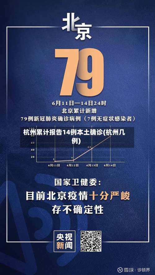 杭州累计报告14例本土确诊(杭州几例)-第1张图片