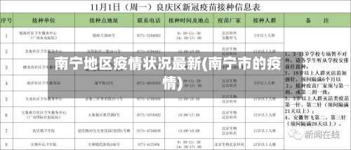 南宁地区疫情状况最新(南宁市的疫情)-第2张图片