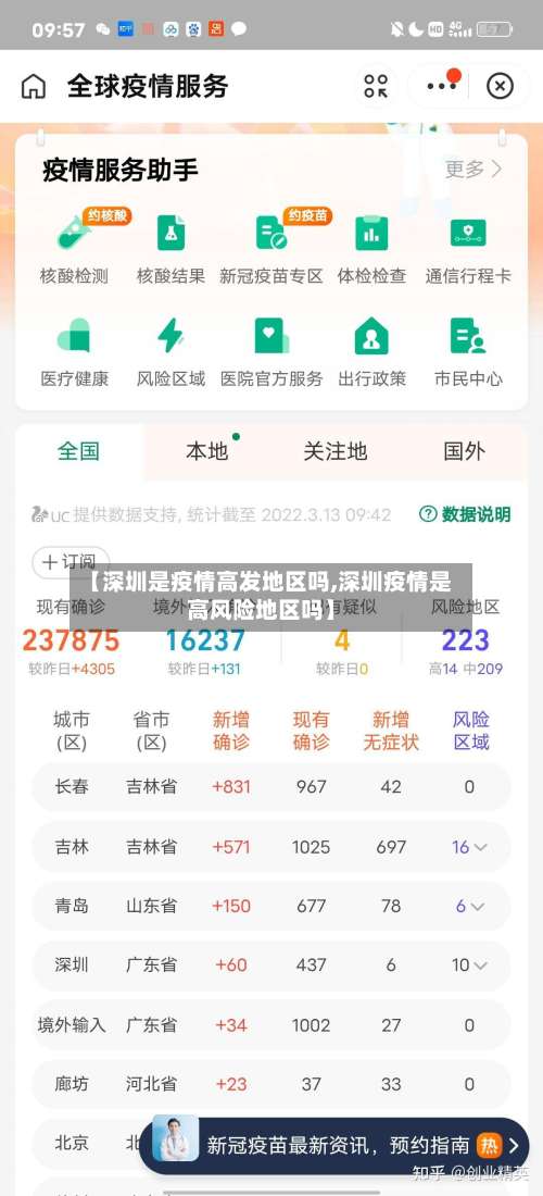 【深圳是疫情高发地区吗,深圳疫情是高风险地区吗】-第1张图片
