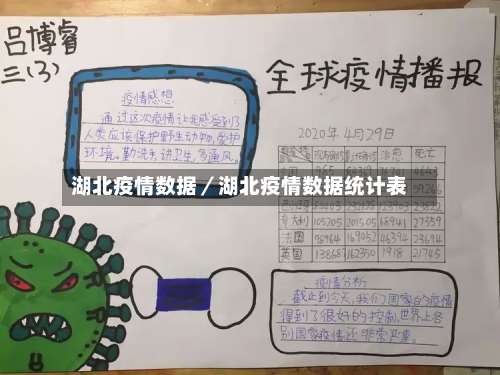 湖北疫情数据／湖北疫情数据统计表-第1张图片