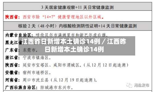 江西昨日新增本土确诊14例／江西昨日新增本土确诊14例-第2张图片