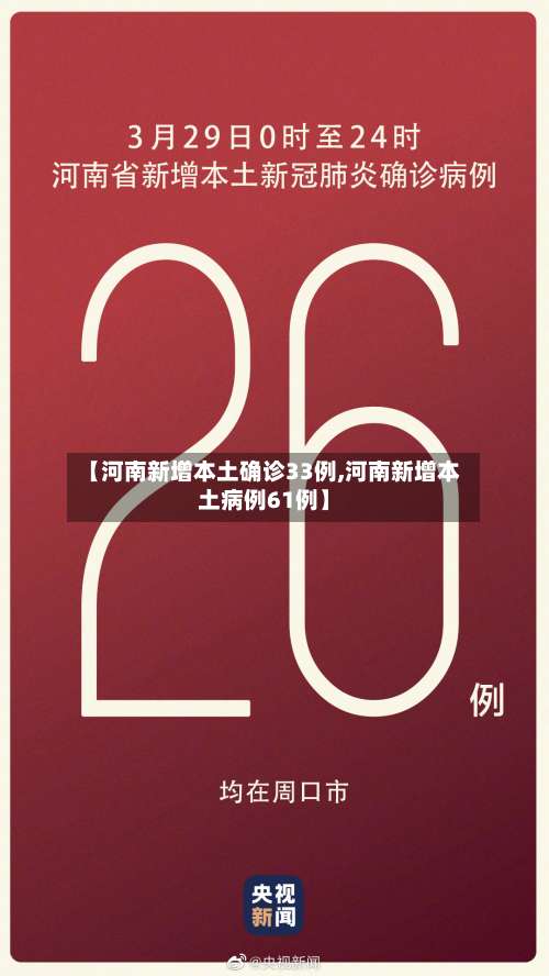 【河南新增本土确诊33例,河南新增本土病例61例】-第1张图片