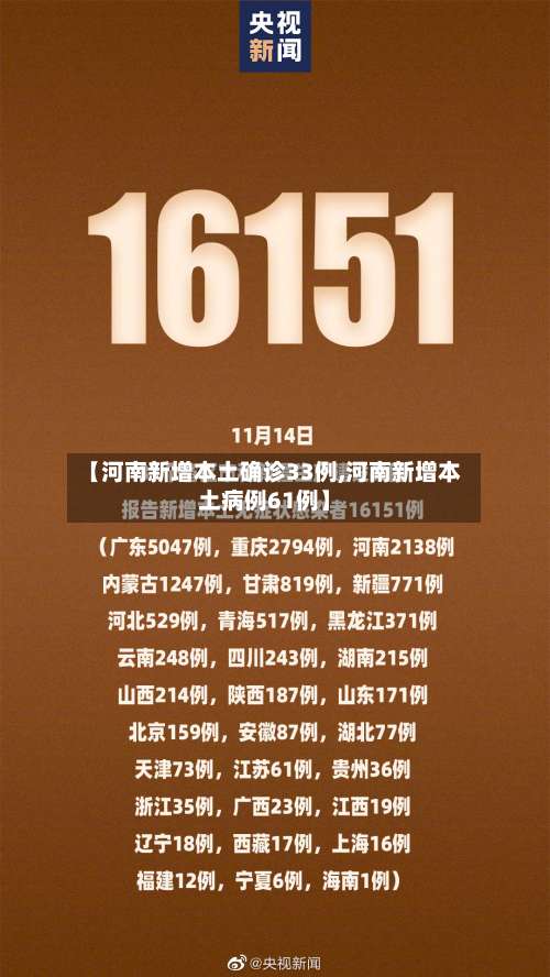 【河南新增本土确诊33例,河南新增本土病例61例】-第2张图片