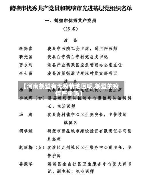【河南鹤壁有无疫情地区呢,鹤壁的疫情严重吗】-第2张图片