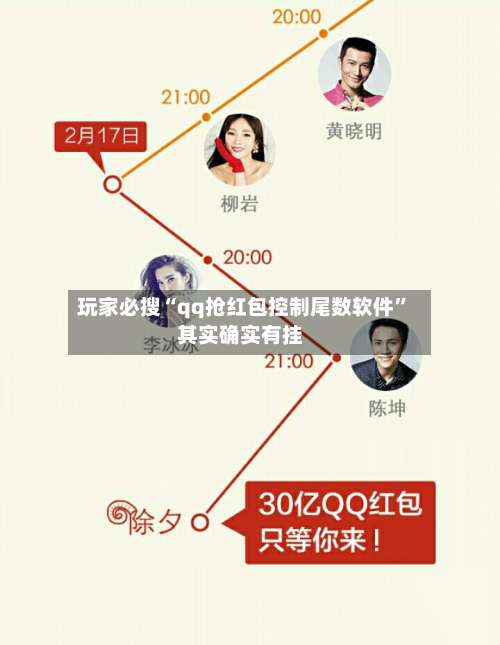 玩家必搜“qq抢红包控制尾数软件”其实确实有挂-第2张图片