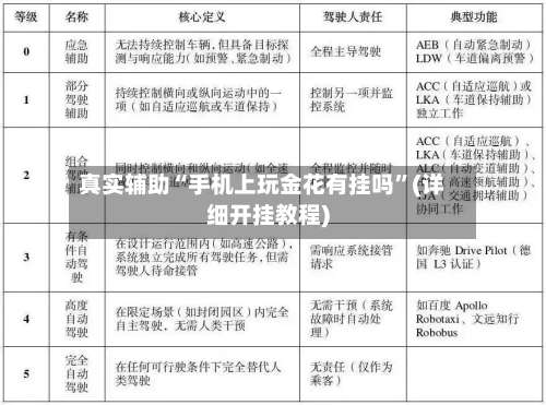 真实辅助“手机上玩金花有挂吗	”(详细开挂教程)-第1张图片