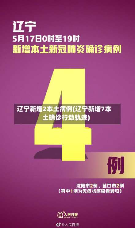 辽宁新增2本土病例(辽宁新增7本土确诊行动轨迹)-第2张图片