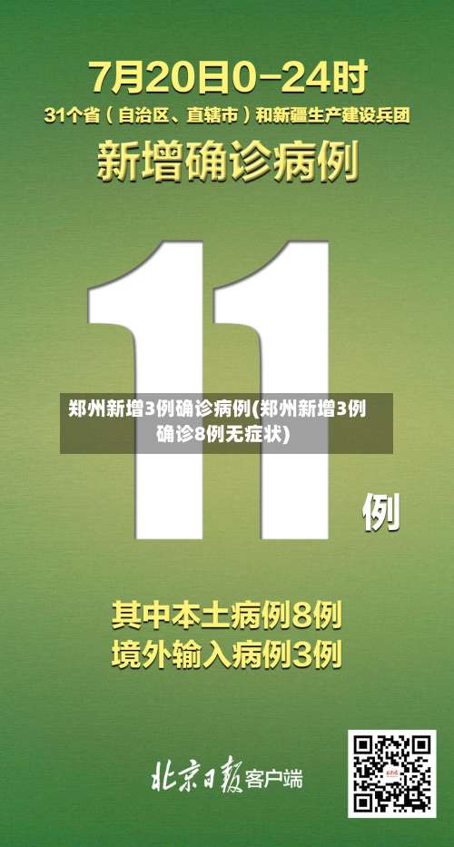 郑州新增3例确诊病例(郑州新增3例确诊8例无症状)-第1张图片