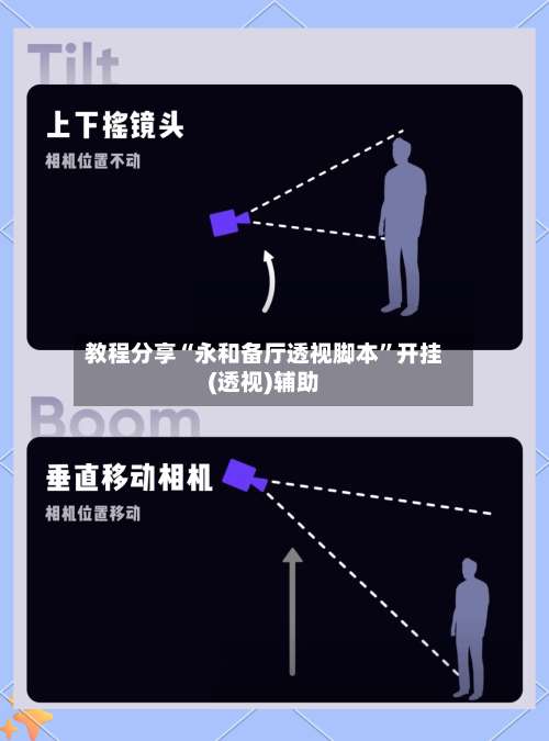 教程分享“永和备厅透视脚本”开挂(透视)辅助-第1张图片