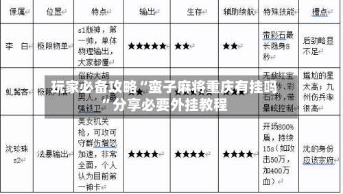 玩家必备攻略“蛮子麻将重庆有挂吗	”分享必要外挂教程-第1张图片