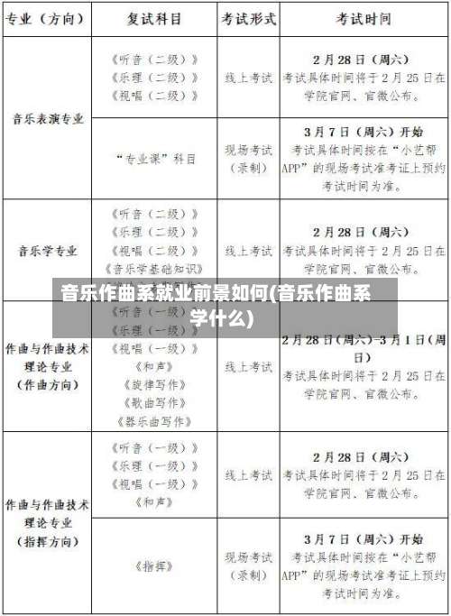 音乐作曲系就业前景如何(音乐作曲系学什么)-第1张图片
