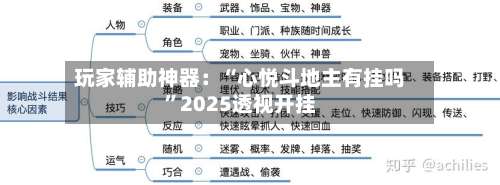 玩家辅助神器：“心悦斗地主有挂吗	”2025透视开挂-第1张图片