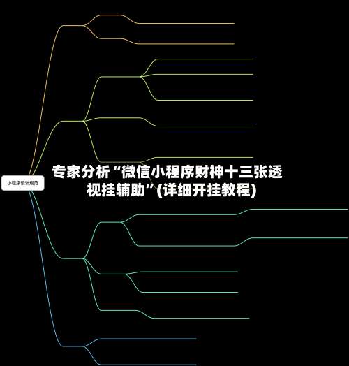 专家分析“微信小程序财神十三张透视挂辅助”(详细开挂教程)-第1张图片