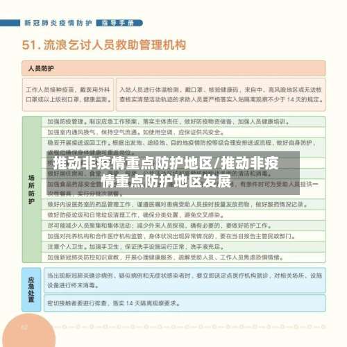 推动非疫情重点防护地区/推动非疫情重点防护地区发展-第1张图片