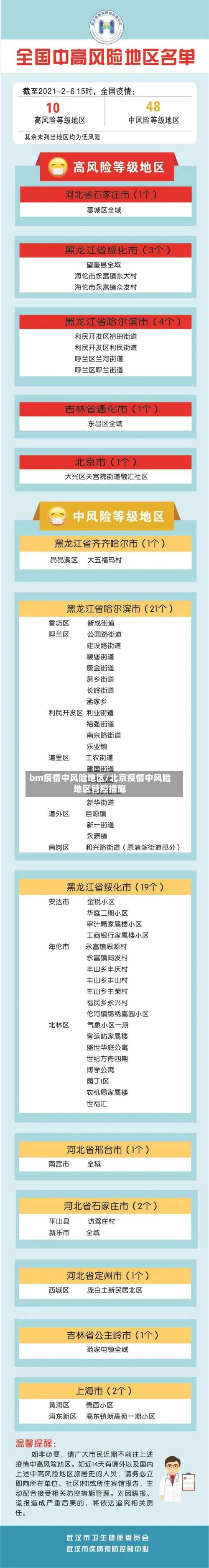 bm疫情中风险地区/北京疫情中风险地区管控措施-第1张图片