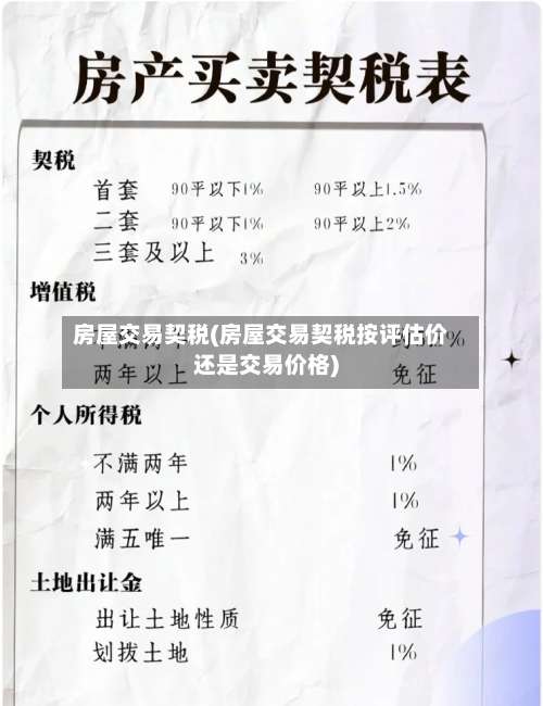 房屋交易契税(房屋交易契税按评估价还是交易价格)-第1张图片