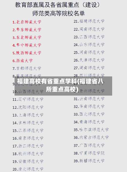 福建高校有省重点学科(福建省八所重点高校)-第1张图片