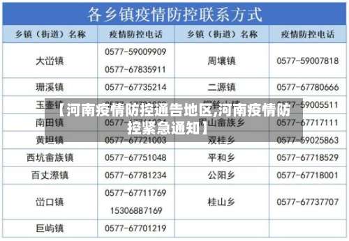 【河南疫情防控通告地区,河南疫情防控紧急通知】-第2张图片
