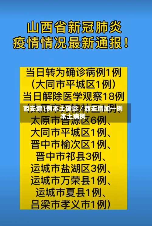 西安增1例本土确诊／西安增加一例本土病例-第3张图片