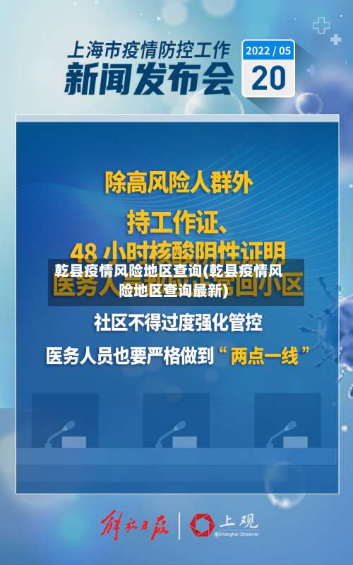 乾县疫情风险地区查询(乾县疫情风险地区查询最新)-第2张图片