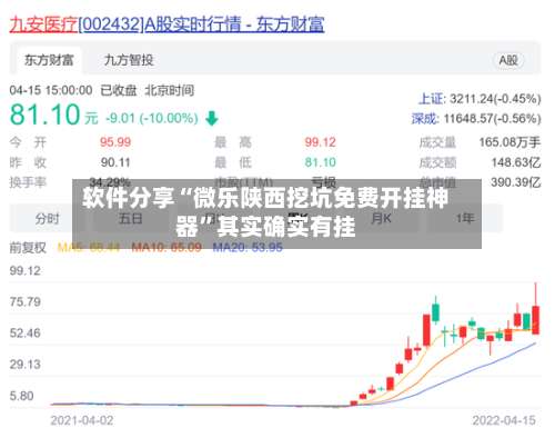 软件分享“微乐陕西挖坑免费开挂神器”其实确实有挂-第2张图片