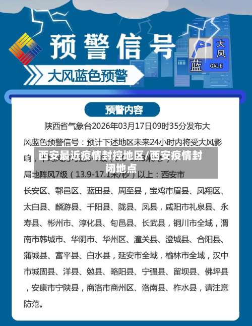 西安最近疫情封控地区/西安疫情封闭地点-第2张图片