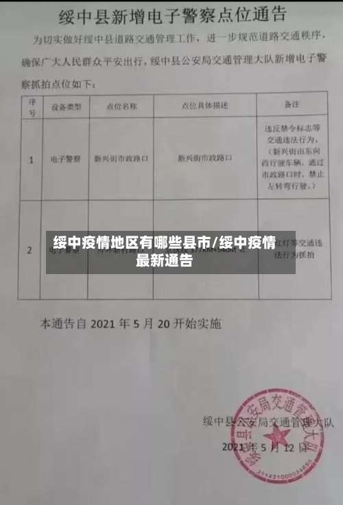 绥中疫情地区有哪些县市/绥中疫情最新通告-第1张图片