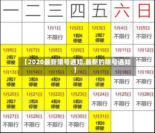 【2020最新限号通知,最新的限号通知】-第1张图片