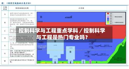 控制科学与工程重点学科／控制科学与工程是热门专业吗？-第1张图片