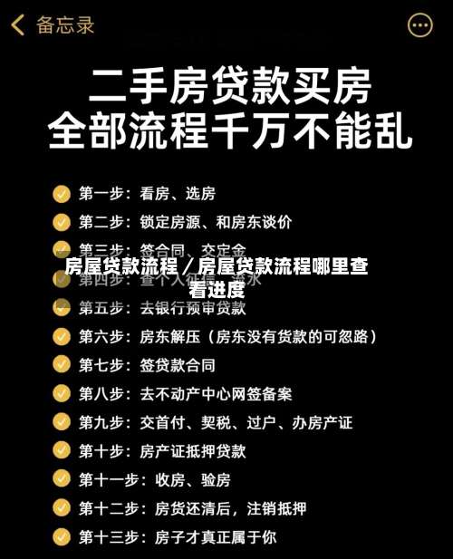 房屋贷款流程／房屋贷款流程哪里查看进度-第2张图片
