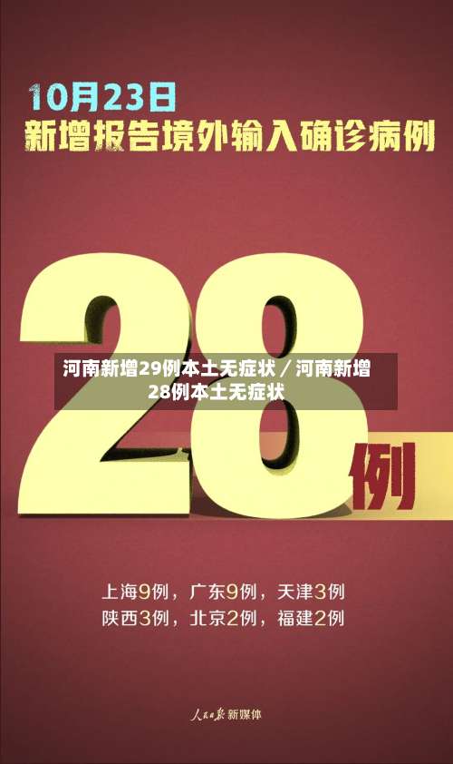 河南新增29例本土无症状／河南新增28例本土无症状-第1张图片