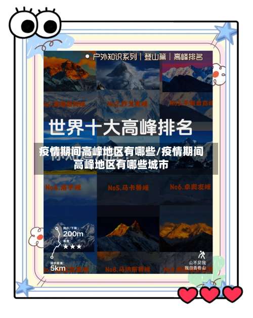 疫情期间高峰地区有哪些/疫情期间高峰地区有哪些城市-第1张图片