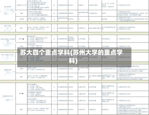 苏大四个重点学科(苏州大学的重点学科)-第3张图片