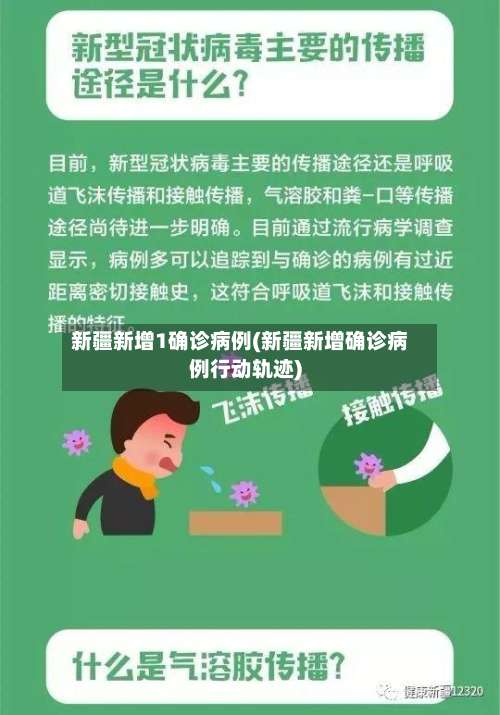 新疆新增1确诊病例(新疆新增确诊病例行动轨迹)-第3张图片