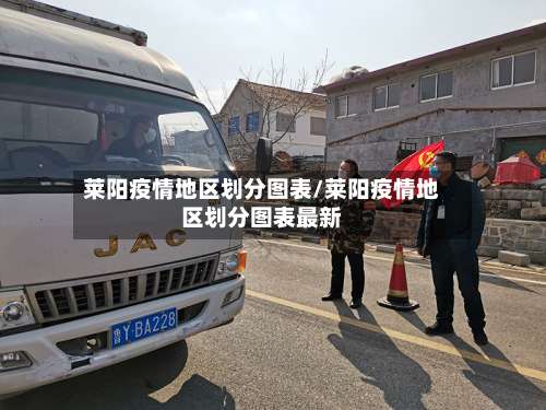 莱阳疫情地区划分图表/莱阳疫情地区划分图表最新-第2张图片
