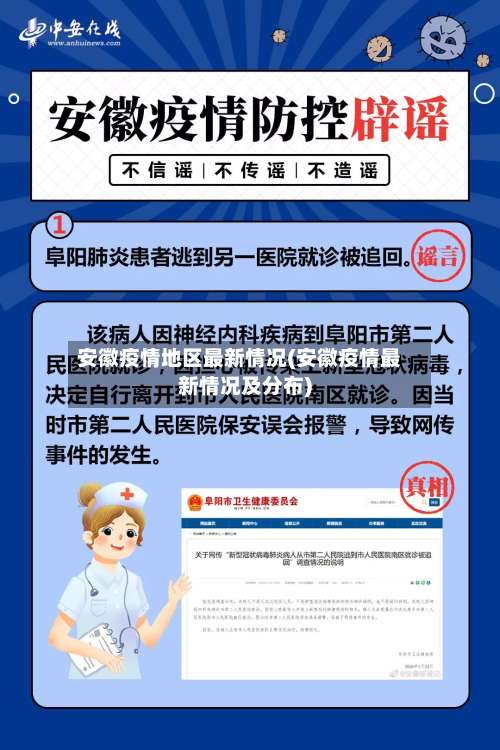 安徽疫情地区最新情况(安徽疫情最新情况及分布)-第1张图片