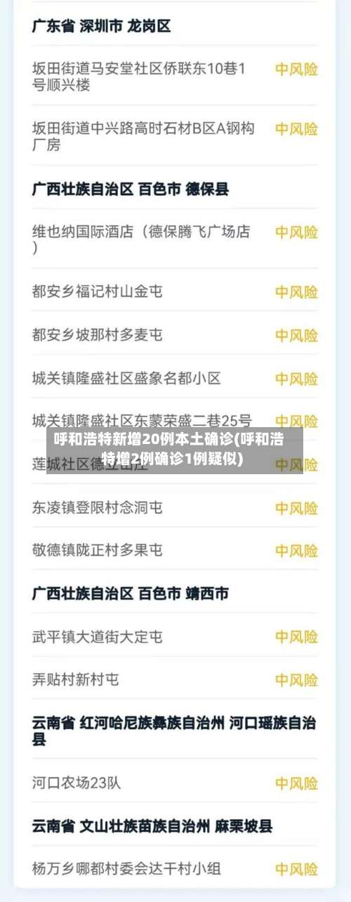 呼和浩特新增20例本土确诊(呼和浩特增2例确诊1例疑似)-第1张图片