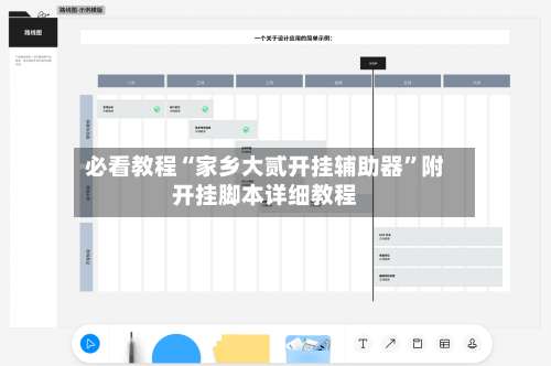 必看教程“家乡大贰开挂辅助器”附开挂脚本详细教程-第1张图片