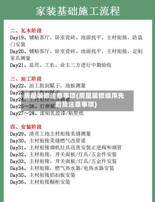 房屋装修注意事项(房屋装修顺序先后及注意事项)-第2张图片