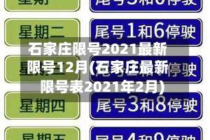 石家庄限号2021最新限号12月(石家庄最新限号表2021年2月)-第1张图片