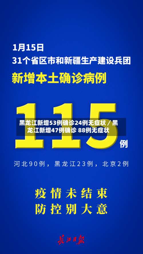 黑龙江新增53例确诊24例无症状／黑龙江新增47例确诊 88例无症状-第1张图片