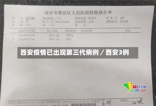西安疫情已出现第三代病例／西安3例-第3张图片