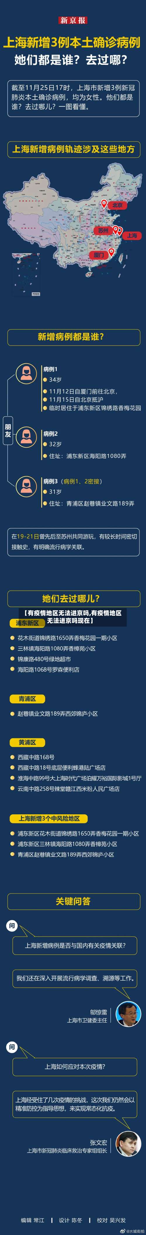 【有疫情地区无法进京吗,有疫情地区无法进京吗现在】-第1张图片