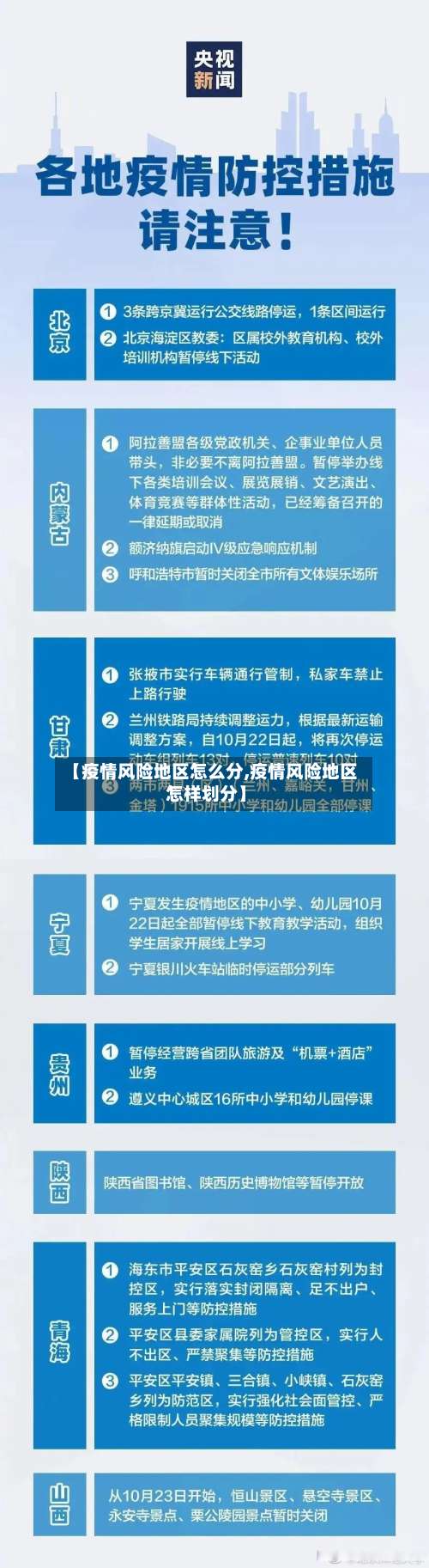 【疫情风险地区怎么分,疫情风险地区怎样划分】-第2张图片