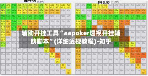 辅助开挂工具“aapoker透视开挂辅助脚本”(详细透视教程)-知乎-第2张图片
