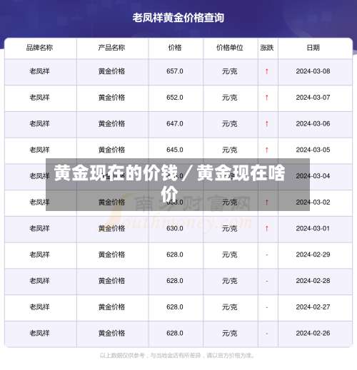 黄金现在的价钱／黄金现在啥价-第2张图片