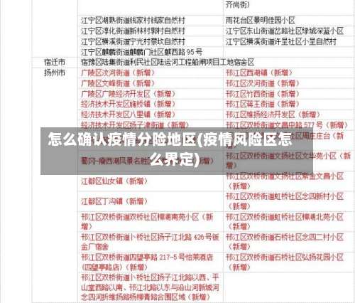 怎么确认疫情分险地区(疫情风险区怎么界定)-第1张图片