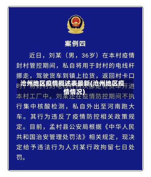 沧州地区疫情概述表最新(沧州地区疫情情况)-第1张图片