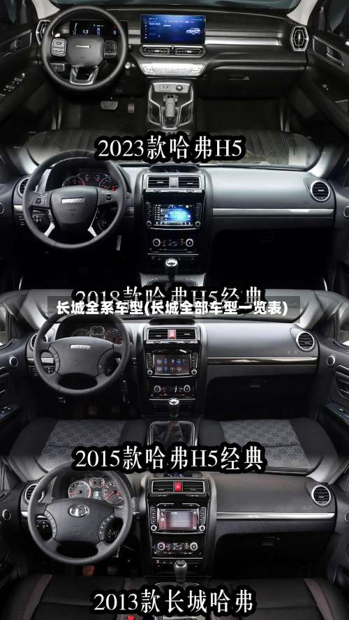 长城全系车型(长城全部车型一览表)-第1张图片