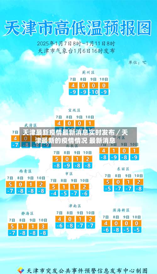 天津最新疫情最新消息实时发布／天津最新的疫情情况 最新消息-第2张图片